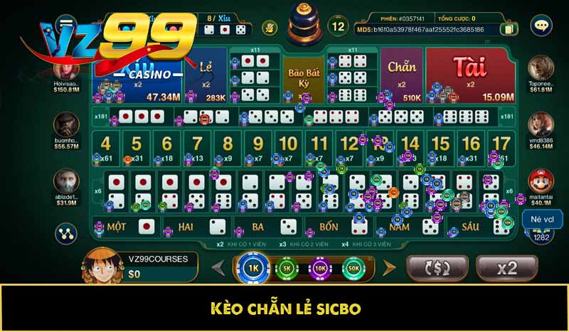 Kèo chẵn lẻ sicbo